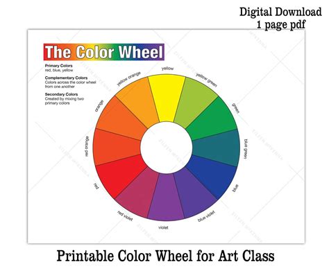 Teaching & Learning with Your Printable Colour Wheel