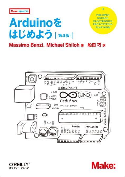 The Absolute Basics: Getting Started with Your First Pattern