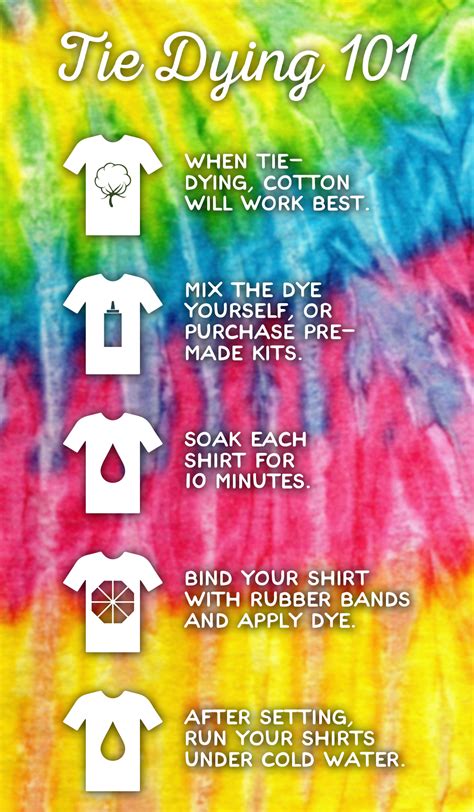 The Absolute Beginner's Blueprint: Your First Dip into Tie-Dye