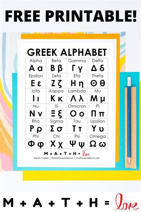 The Absolute Beginner's Guide to Greek Alphabet Printables: Your First Steps