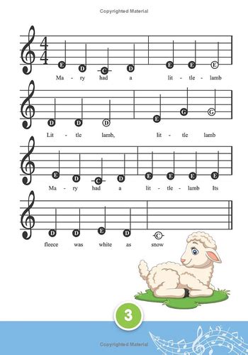 The Absolute Beginner's Trove: First Notes & Simple Melodies