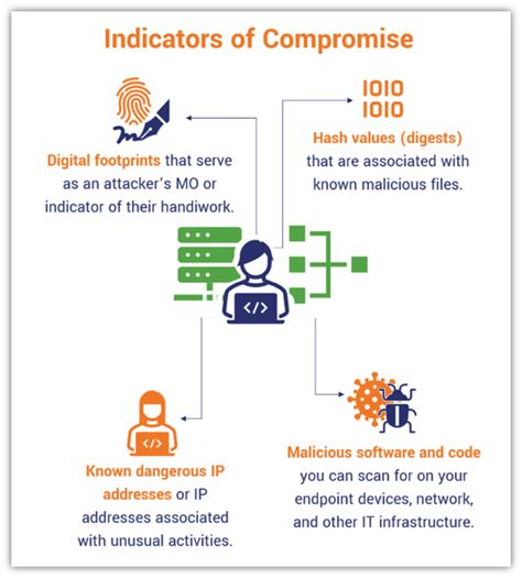 The Anatomy of Security Paper: Features You Can Print (and Why They Matter)