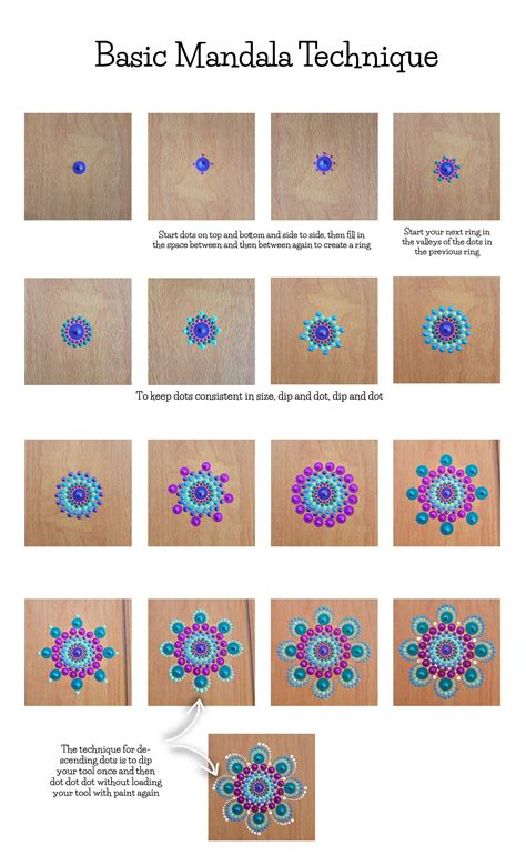 The Art of Connection: Pro Tips & Techniques for Mastering Extreme Dot-to-Dots