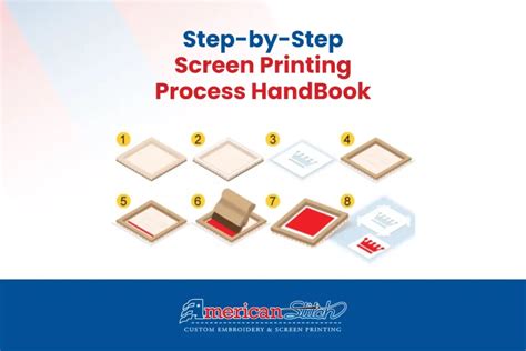 The Art of Printing: Step-by-Step Guides for Flawless Results