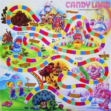 The Classic Candyland Game Board Printable: Instant Nostalgia