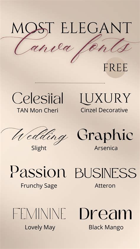 The Classic Collection: Timeless & Versatile Fonts for Every Occasion