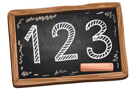 The Classic & Correct: Perfect for Education & Display