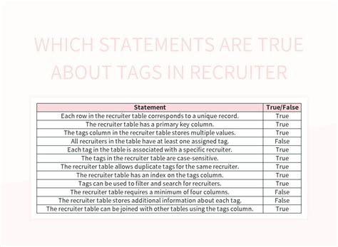 The Classic & Professional Pass: Tried-and-True Templates