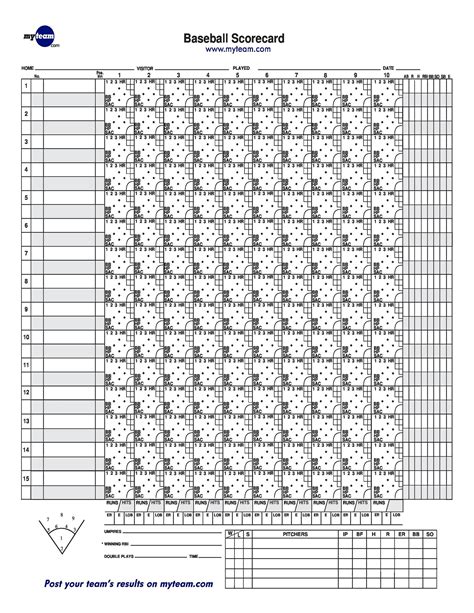 The Classic Scorekeeper's Companion: Traditional Printable Baseball Scoring Sheets