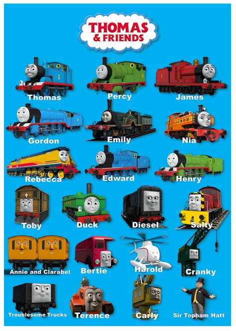 The Classic Thomas & Friends Gang: Essential Printables