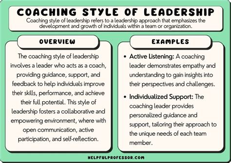 The Coaching Corner: Team & Player-Focused Sheets