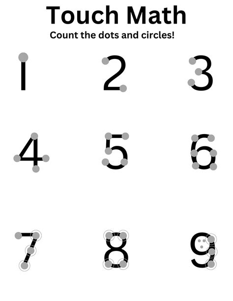 The Core Collection: Foundational Touch Math Printables for Number Sense