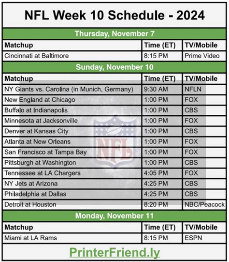 The Core Download: Getting Your Official NFL Week 10 Printable Schedule