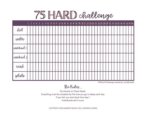 The Cornerstones of Your 75 Soft Challenge Printable