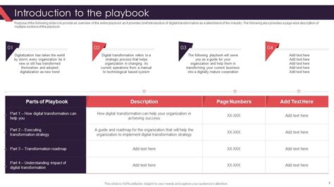 The Customization Playbook: Personalizing Your Template for Any Team