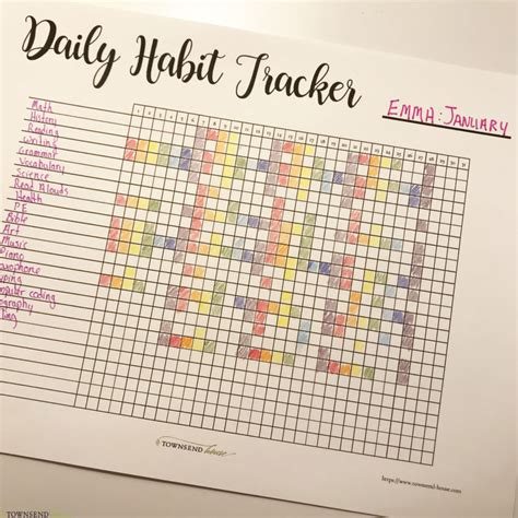 The Daily Tracker: Your Foundation for Understanding