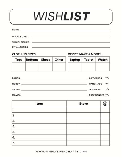 The Detailed Wishlist Form: Gifting with Precision