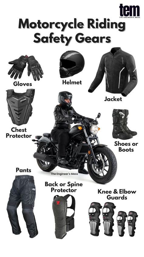 The Devil's in the Details: Motorcycle Gear & Accessories
