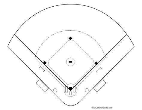 The Diamond's Blueprint: Understanding Basic Baseball Field Positions