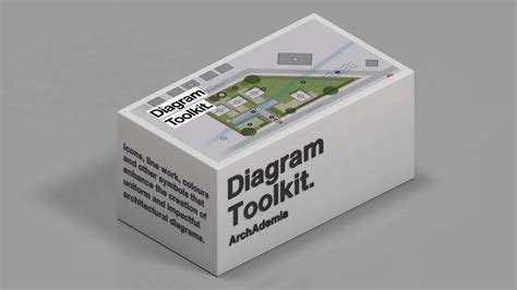 The Digital Architect's Toolkit: Where to Find & Design Templates