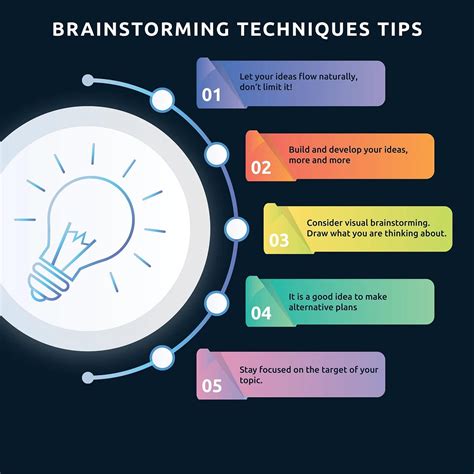 The Digital Pharaoh: Online Tools and Resources for Generating Printables