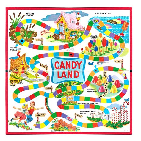 The Digital Sweet Spot: Where to Find the Best Printable Candyland Files
