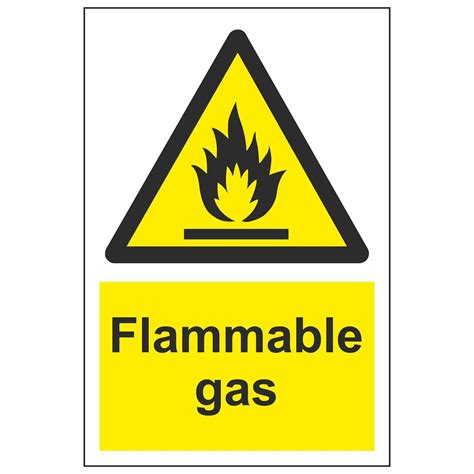 The Digital Toolkit: Best Resources for Printable Flammable Gas Signs