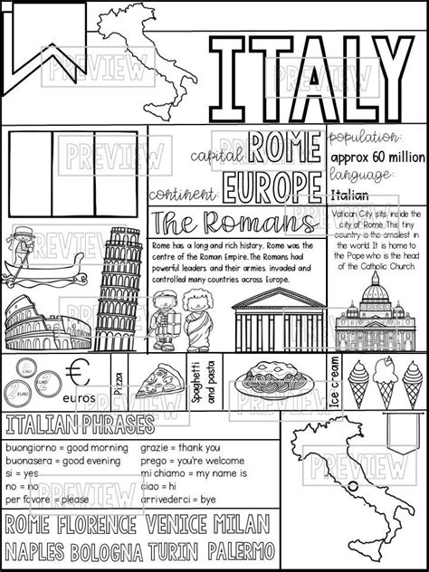 The Educational & Homeschool Printable Italy Map: Learning Made Visual