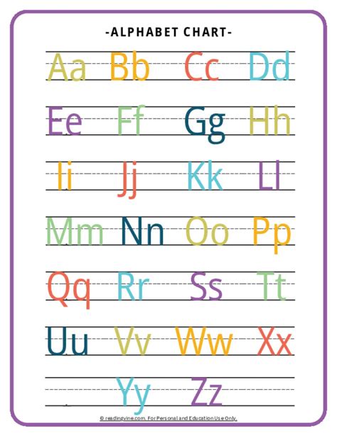The Essential ABCs: Simple Alphabetical & Regional Lists