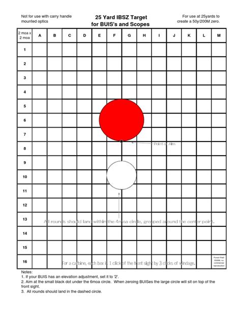 The Essential Arsenal: Different Types of 25 Yard Zero Targets