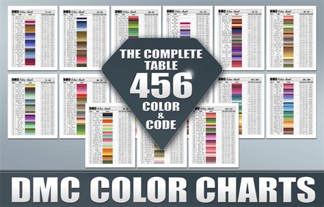 The Essential Printable DMC Color Charts: Your Core Reference