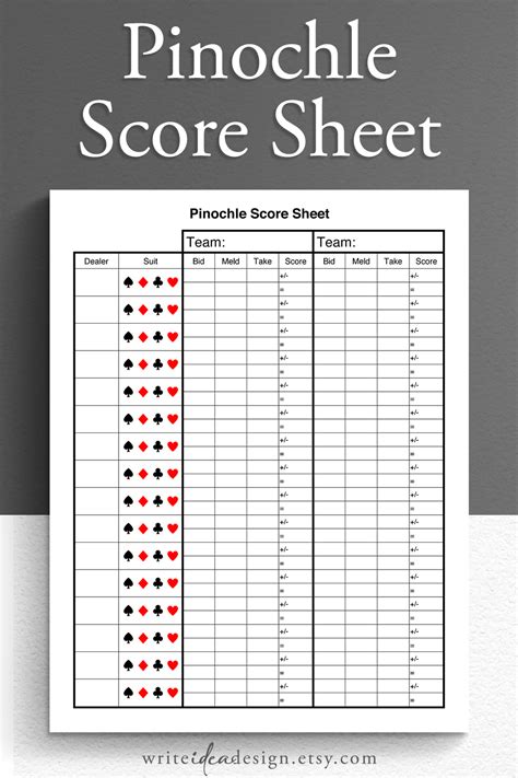 The Essentials: Beginner-Friendly Score Sheets