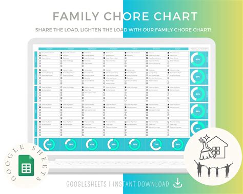 The "Family Teamwork" Chore Chart
