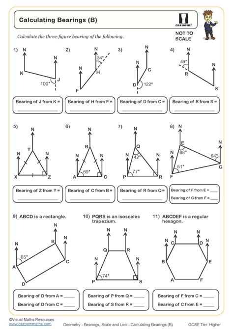 The First Step: Getting Your Bearings with Your Worksheet