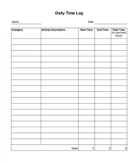 The Foundation: Simple Daily Tracking Logs