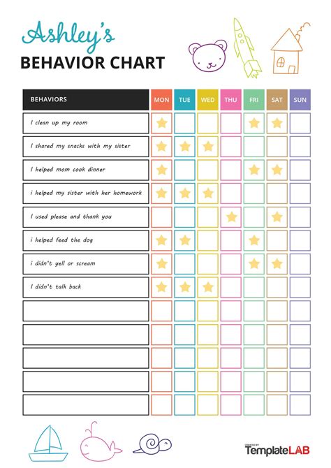 The Foundation: Simple Printable Behavior Charts for Toddlers & Preschoolers