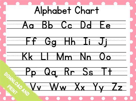 The Foundation: Understanding the Basic ABC Chart for Beginners