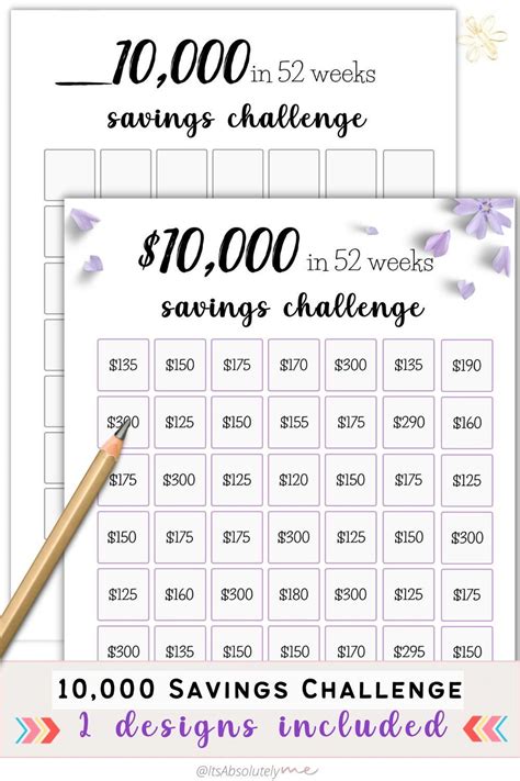 The Foundation: Why a $10,000 Savings Challenge Printable Works