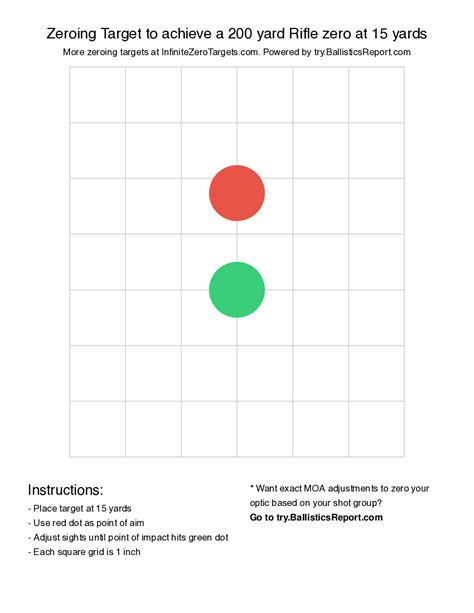 The Foundational Twenty-Five: Why 25 Yards is Your Zeroing Sweet Spot