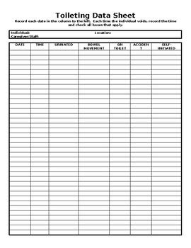 The Foundational "Why": Understanding the Power of Toileting Data