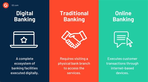 The Future is Now: Integrating Printable Slips with Digital Banking