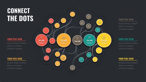 The Future of Connect the Dots: Innovation and Community