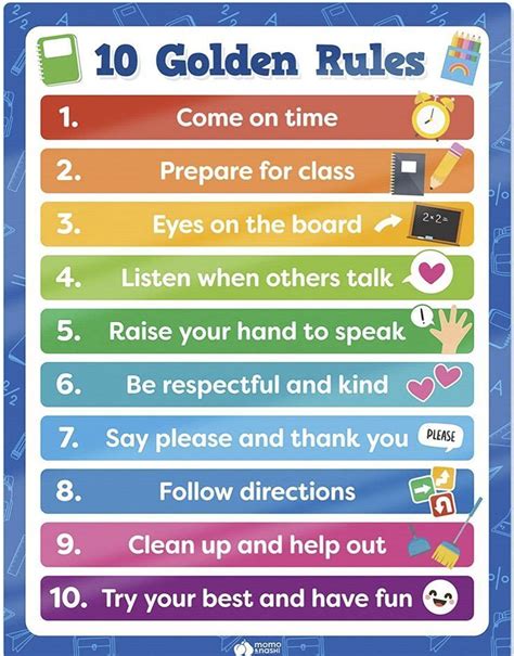 The Golden Rules of Paper Password Safety: What Not to Do!