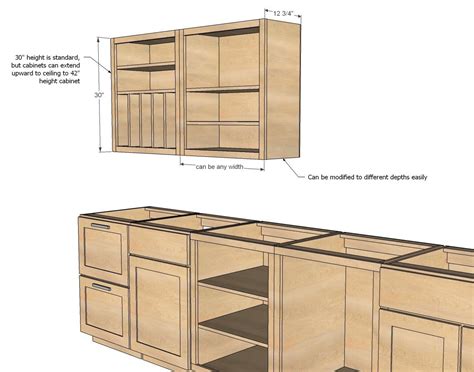 The Grand Welcome: Demystifying Free Cabinet Plans for Beginners