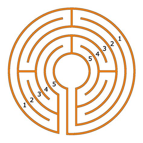The Large-Scale Labyrinth Layouts: Epic Undertakings