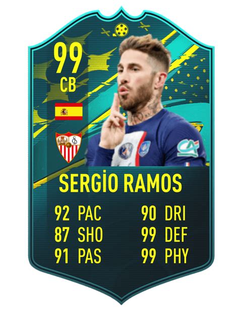 The Legend Unveiled: Classic Sergio Ramos Moments to Color