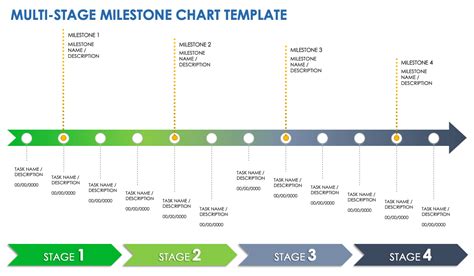 The "Milestone Master" Chart: Celebrating Big Steps