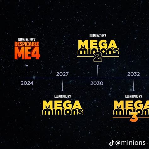The Minionverse of Printable Logos: Decoding Styles & Personalities