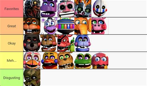 The OGs: Classic Animatronics & Pizzeria Scenes