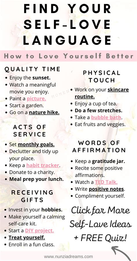 The Original & Where to Find Your Printable Love Language Test